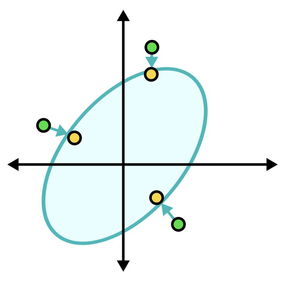 conceptorsteering.png